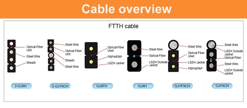 Optical Fiber 1-4 Cores FTTH Drop Flat Cable Gjfxh Patch Cord Sc/FC Connector