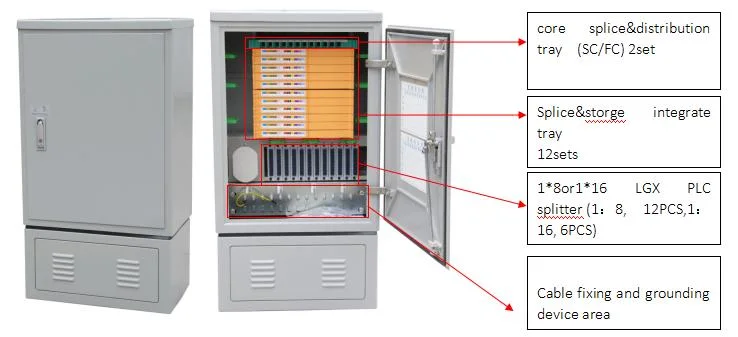 Equipment 72 Cores to 144 Cores Outdoor Fiber Optic Cross Connecting Cabinet