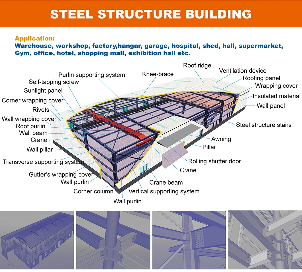 Low Price Steel Structure for Warehouse/Factory/Garage/Distribution Center