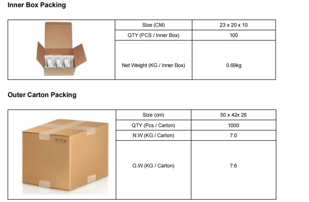 FTTH Connector Field Assembly Optic/Optical Sc/LC/APC Upc Fiber Fast Connector