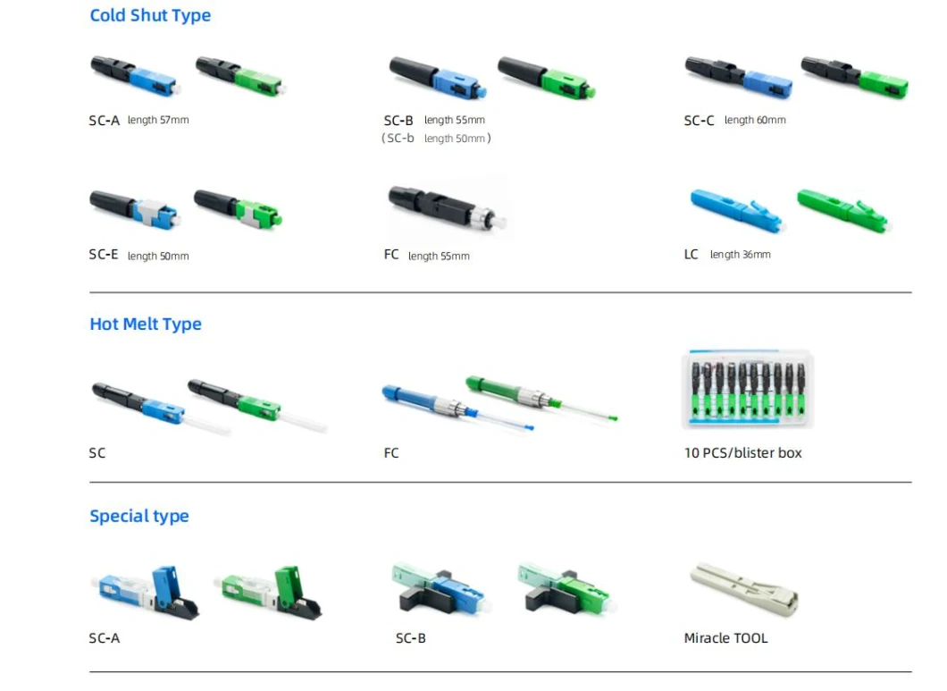 FTTH Connector Field Assembly Optic/Optical Sc/LC/APC Upc Fiber Fast Connector