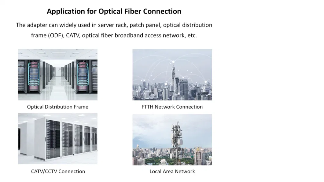 Sc Single Mode Simplex Fiber Optic Adapter with Shutter