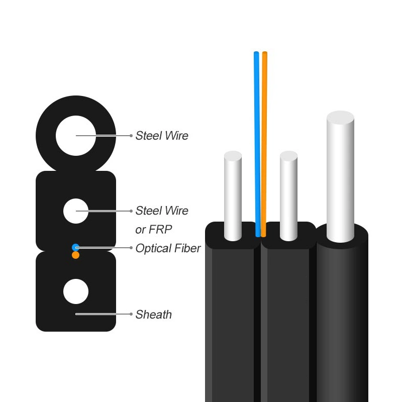 FTTX 1core Singlemode G657 Self-Supporting Aerial Fiber Optic Cable