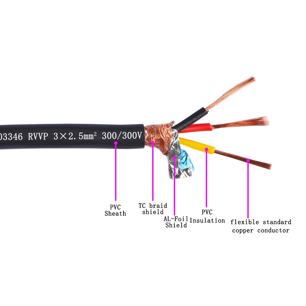 Rvvp Copper Conductor PVC Insulated PVC Sheathed Shielded Flexible Wire