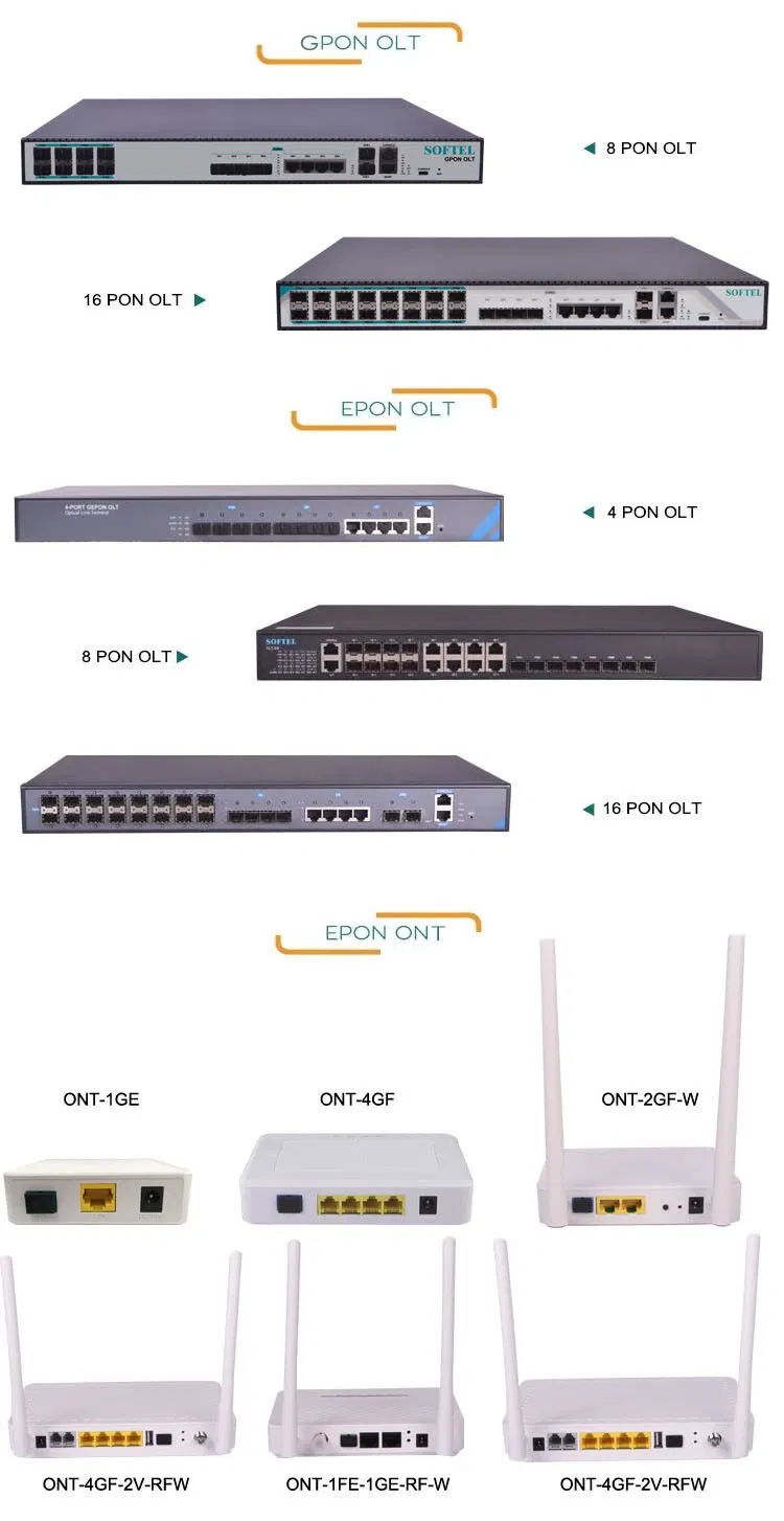 Pole Mounted Gpon Splitter Fiber Termination Box 2 Inlet