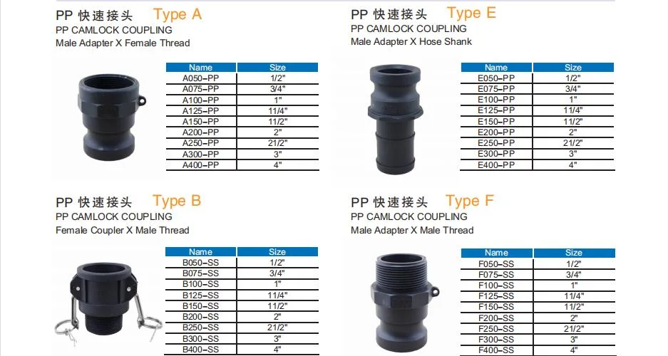 Wholesale Factory Cam&Groove/Stainless Steel/Aluminum/Brass/PP/Nylon/DIN/Autolock/Self-Locking Pipe Fitting Connector Quick Camlock Coupling