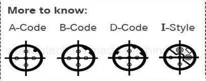 M15 Circular Plug 3Cores Waterproof Cable, Quick Lock Design for LED Light Outdoor