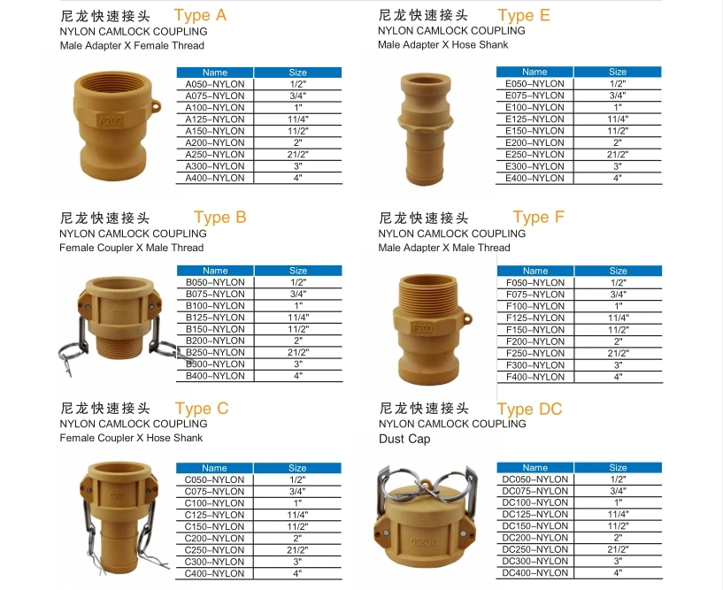 Wholesale Factory Cam&Groove/Stainless Steel/Aluminum/Brass/PP/Nylon/DIN/Autolock/Self-Locking Pipe Fitting Connector Quick Camlock Coupling