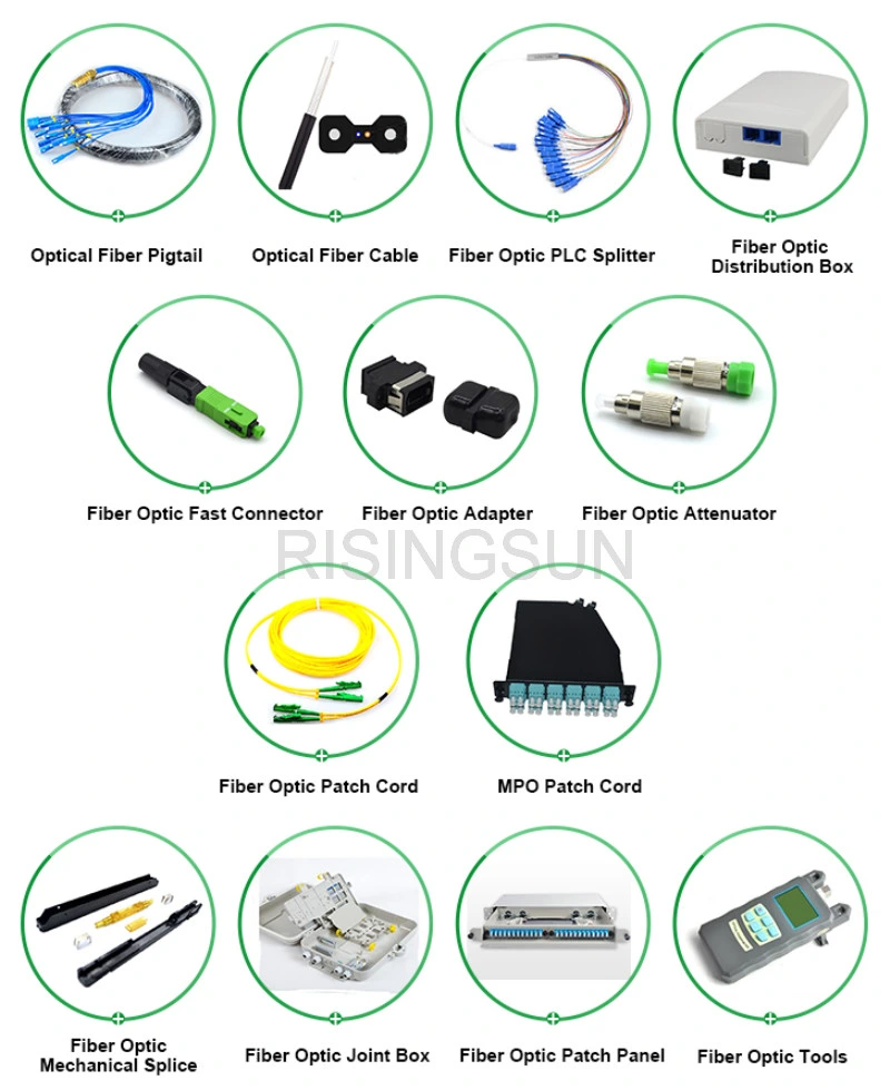 4 Ports LC Fiber Optic Termination Box