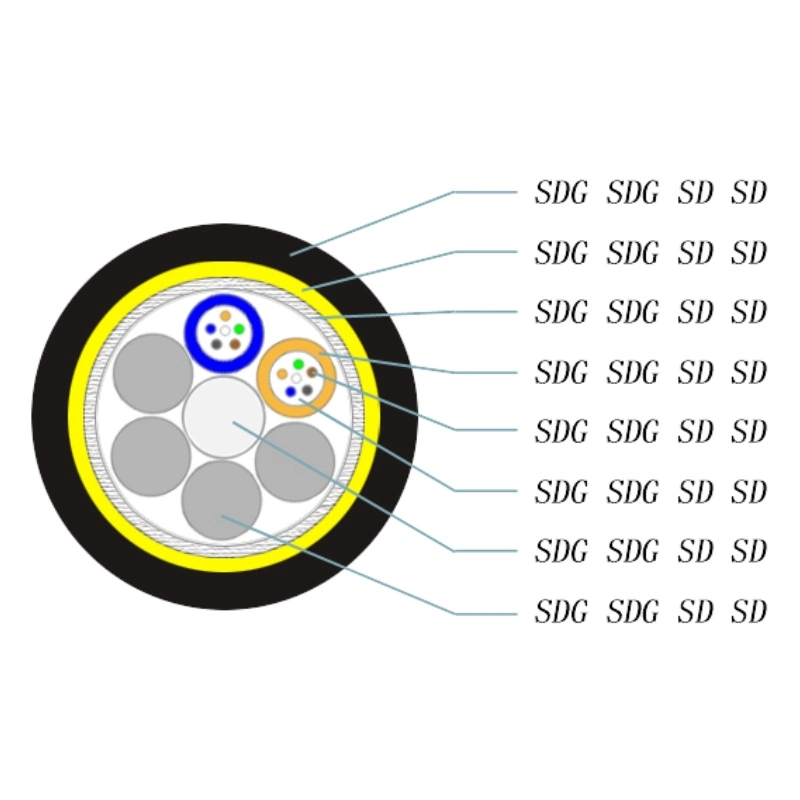 Superior Tensile Armored Figure 8 Flexible Core Number Selection Fiber Optic Cable