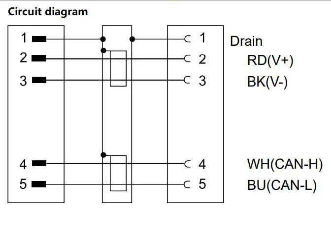 Waterproof Connection Cable with 7/8 Male Female Connectors for Fieldbus Devicenet