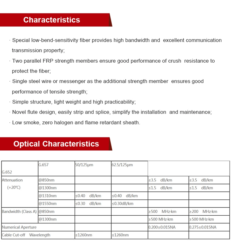 Factory Sell Simplify The Installation FTTH Cable Outdoor Fiber Optic Drop Cable