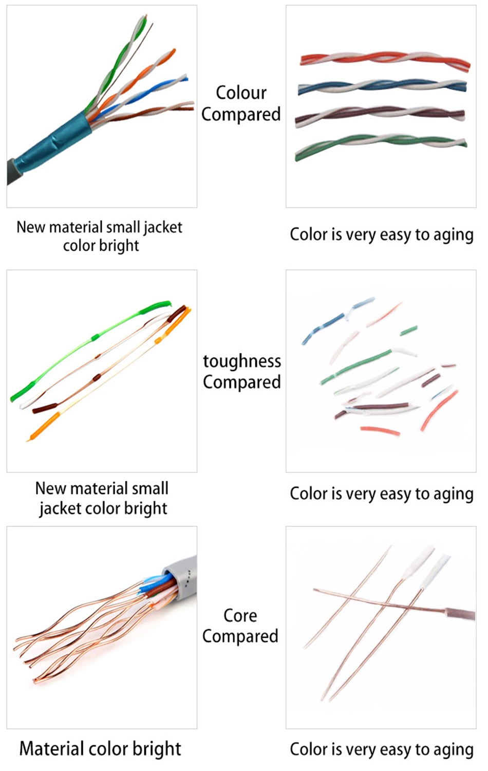 At5e 24AWG 4 Pairs Solid Bare Copper UTP and STP Double Jackets Underground Waterproof Outdoor Cable