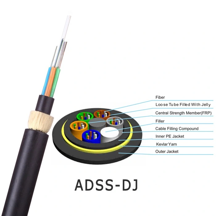 All Dielectric Aramid Yarn Armor Double Jacket Aerial ADSS Fiber Optic Cable