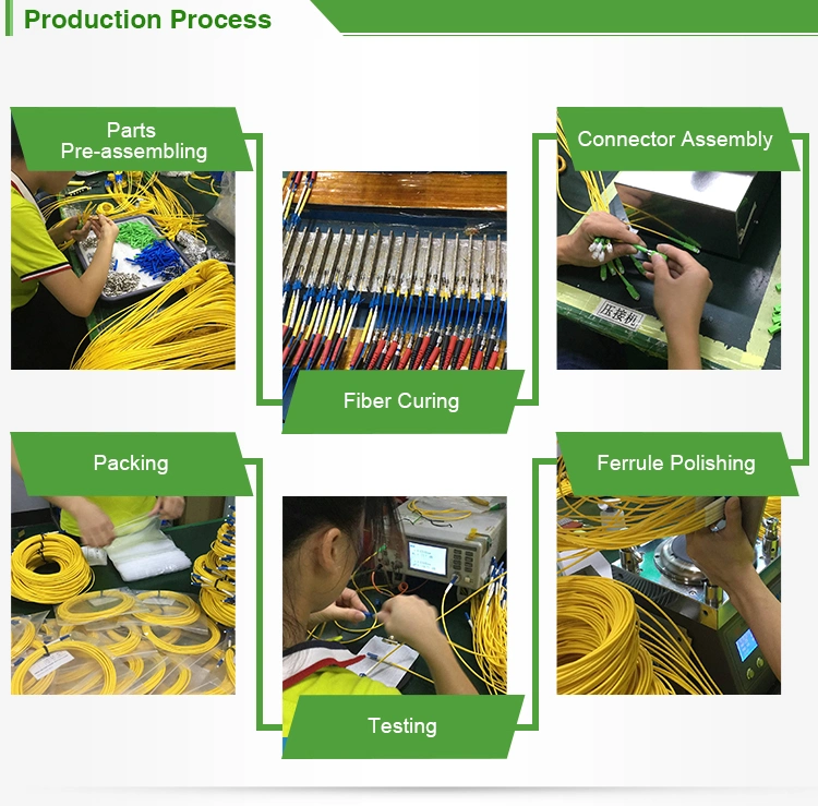 Distribution Tight Buffer Fiber Optic Cable Types for FTTH