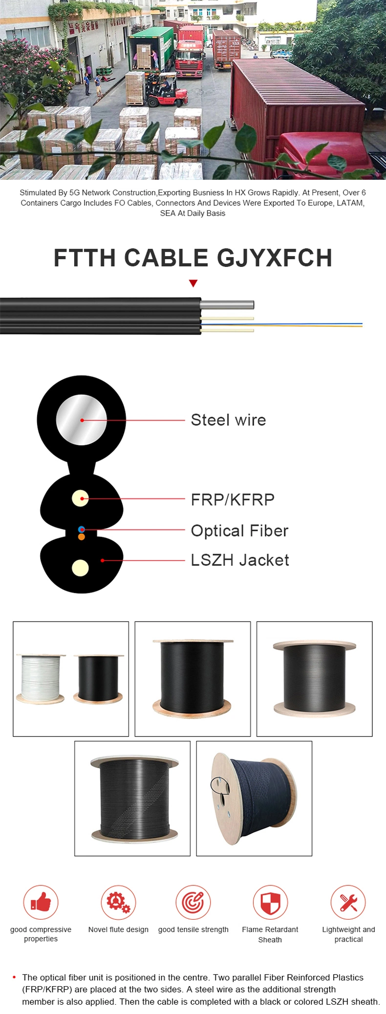 Factory Sell Simplify The Installation FTTH Cable Outdoor Fiber Optic Drop Cable