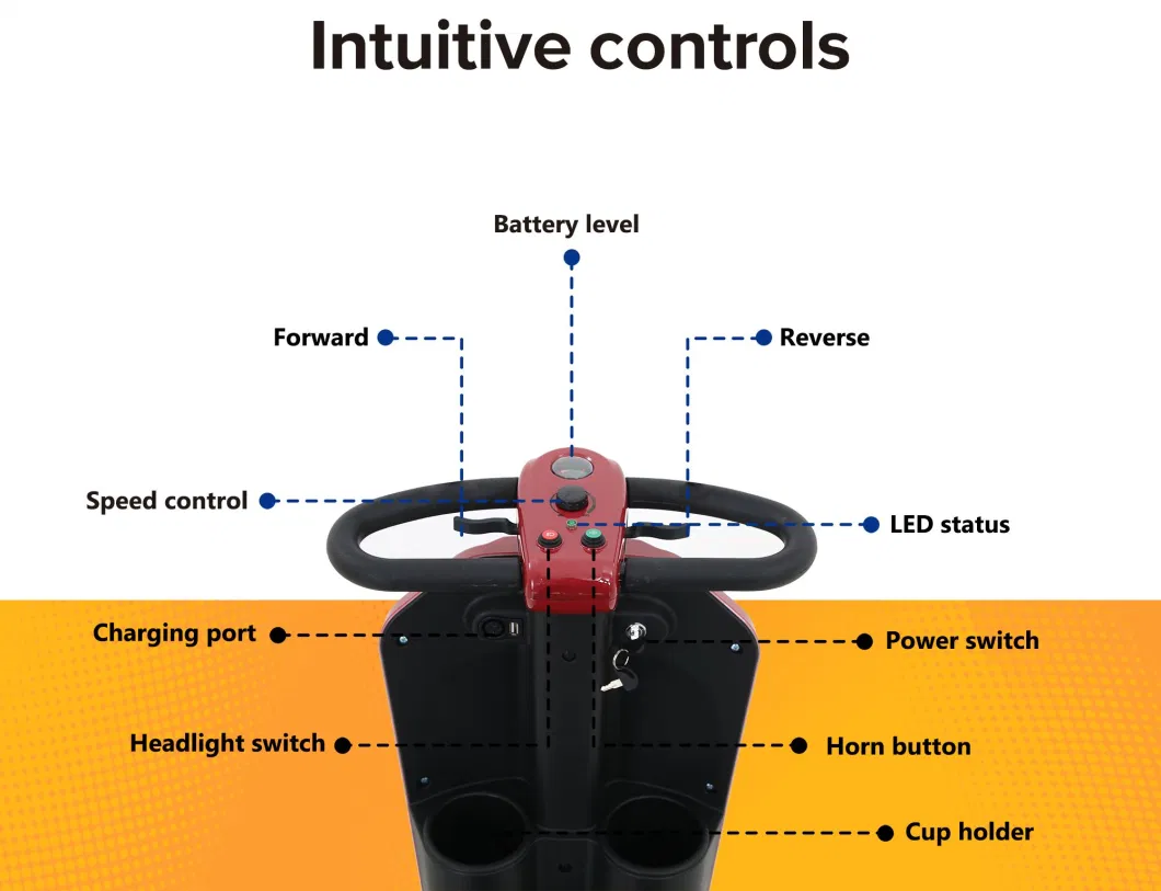 Factory Cu Conversion Kit EV 4 Four Wheel Vehicle Trike EEC Electric Bicycle for Elderly People