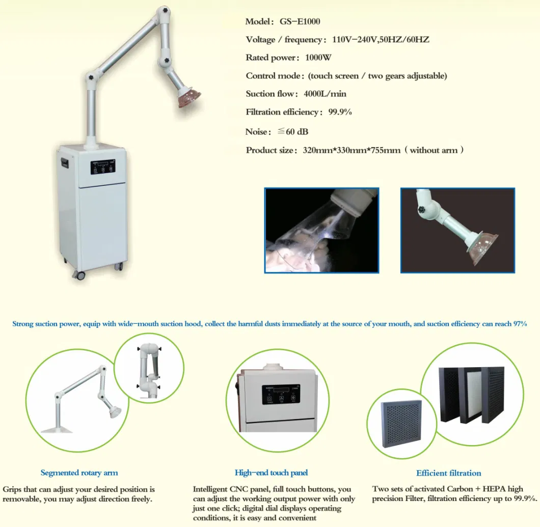 UV-C Irradiation Plasma Sterilization External Extraoral Dental External Oral Suction