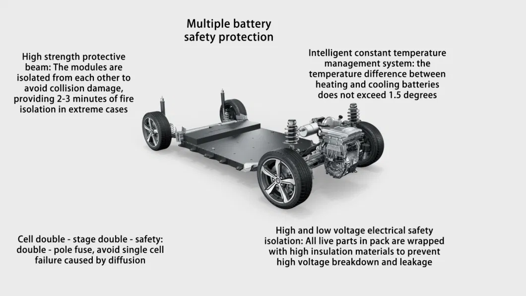 2023 Cheap New Car Leapmotor/Zero Run S01 Four-Wheeled New Energy Electric Vehicle High on Sale