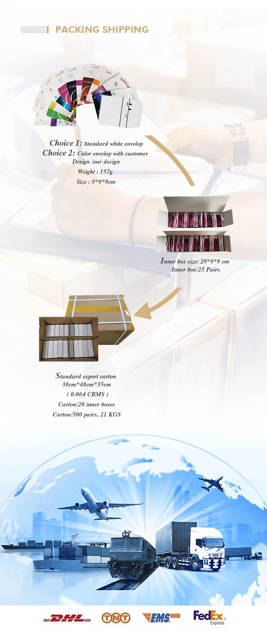 1.59 Photochromic Brown/Grey Hmc Polycarbonate Lens Blanks