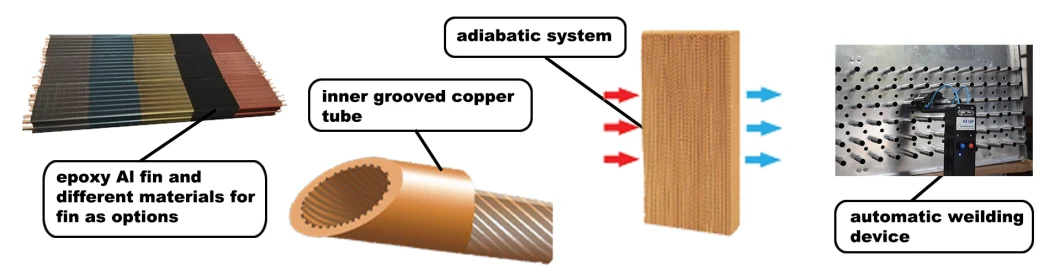 Oil Cooler for Customized Cryptocurrency Mining Equipment