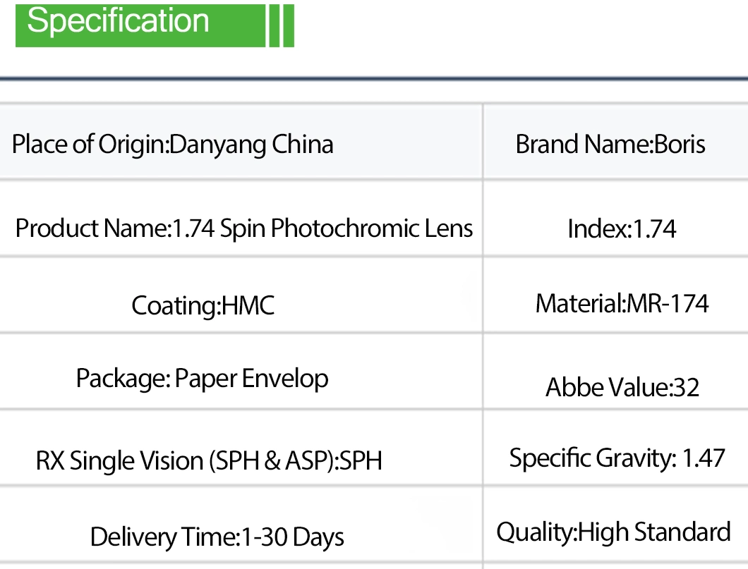 1.74 Spin Photochromic Optical Lenses