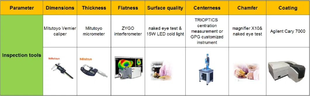 Factory Custome-Made Anti-Reflective Coated Optical Doublet Achromatic Lens