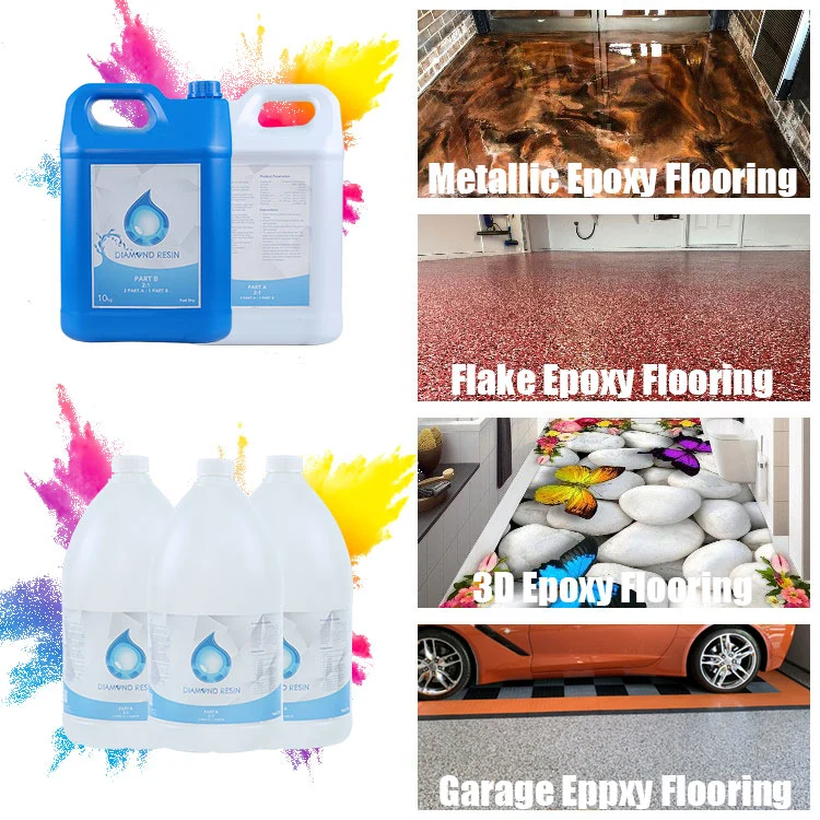 Factory Price Wholesale Epoxy Garage Floor Epoxy Garage Floor Amazon Epoxy Garage Floor Blue Epoxy Floor Coating