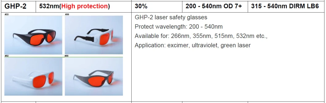 Laser Protection Glasses for 266nm 355nm 515nm 532nm From Laserpair