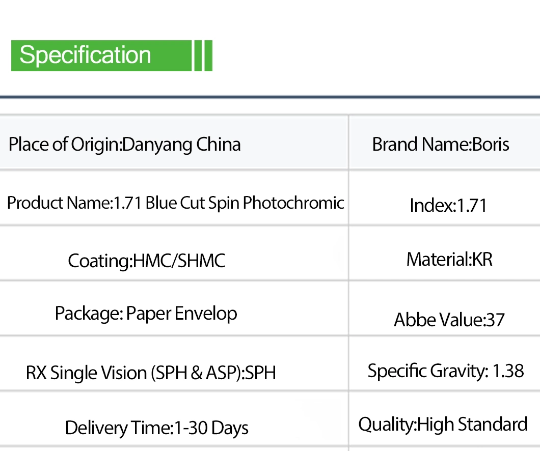 High Index 1.71 Spin Photochromic Grey Blue Block Lenses