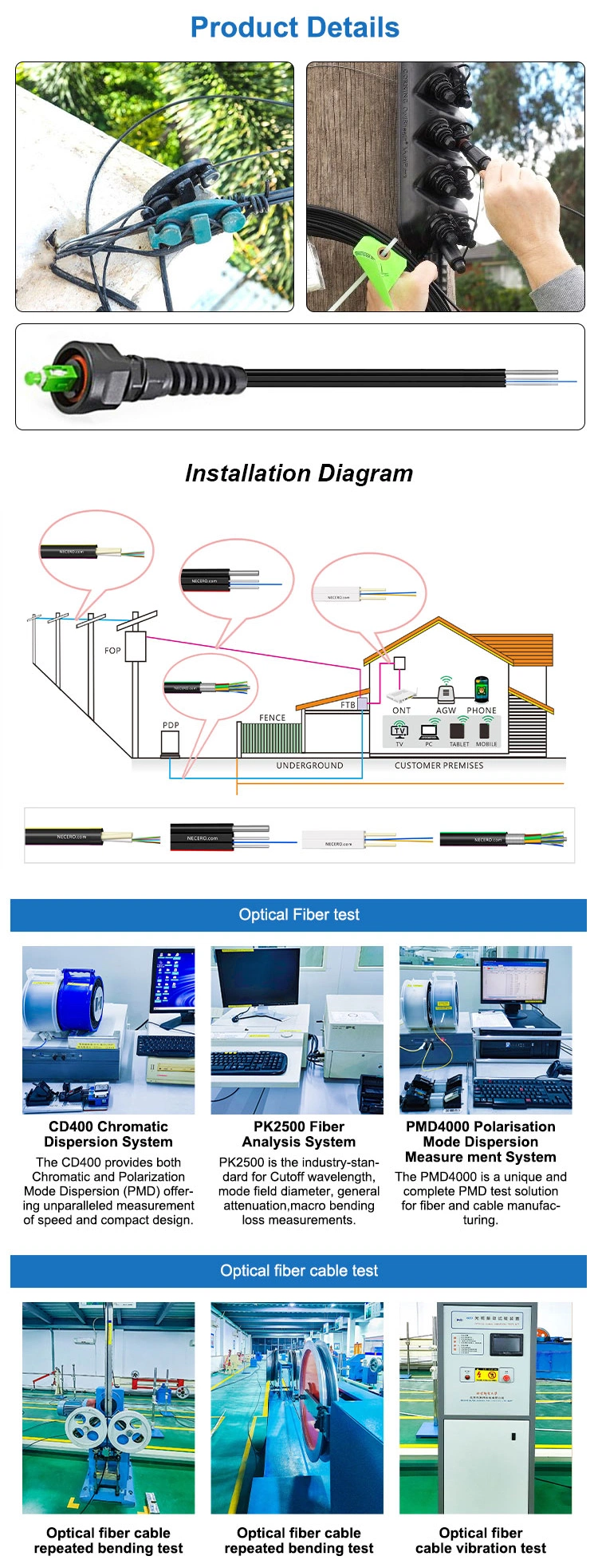 Long and Stability Transmission Branch Cable Fiber Ethernet Cable Shenzhen