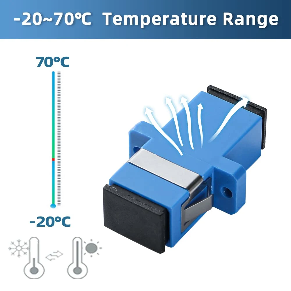 Kolorapus Sc-Upc to Sc-Upc Couplers Simplex Fiber Optical Adapters Cable Connectors