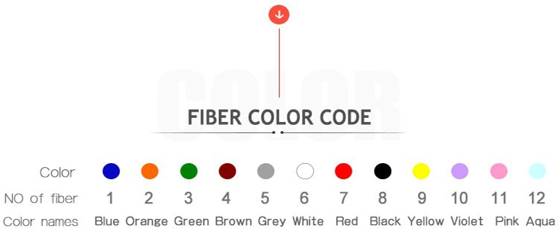 Itu G652D 6core Network Aerial Fiber Optic Cable GYXTW