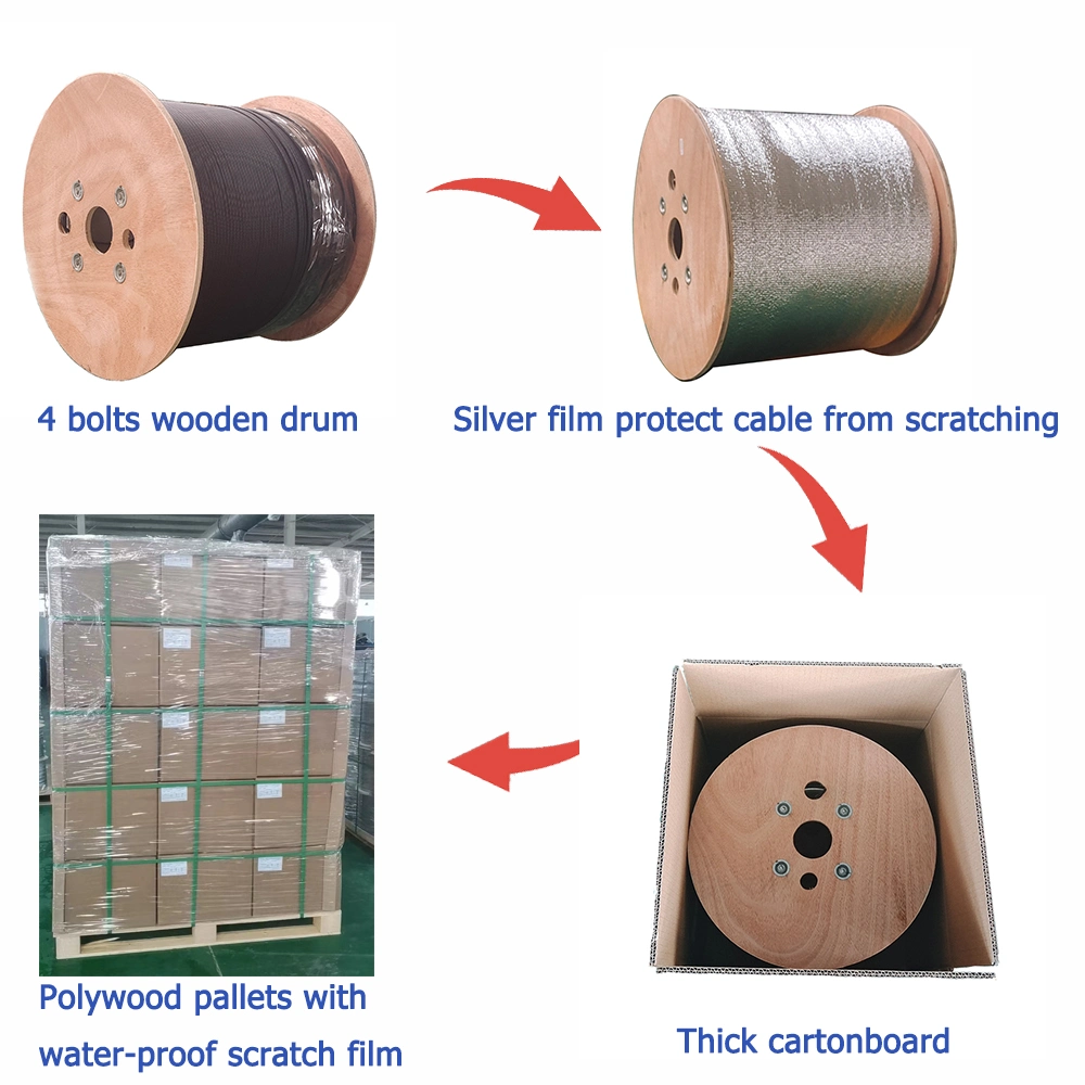 Bow Type FTTH Drop Fiber Self-Supported Optic Cable Gjxh