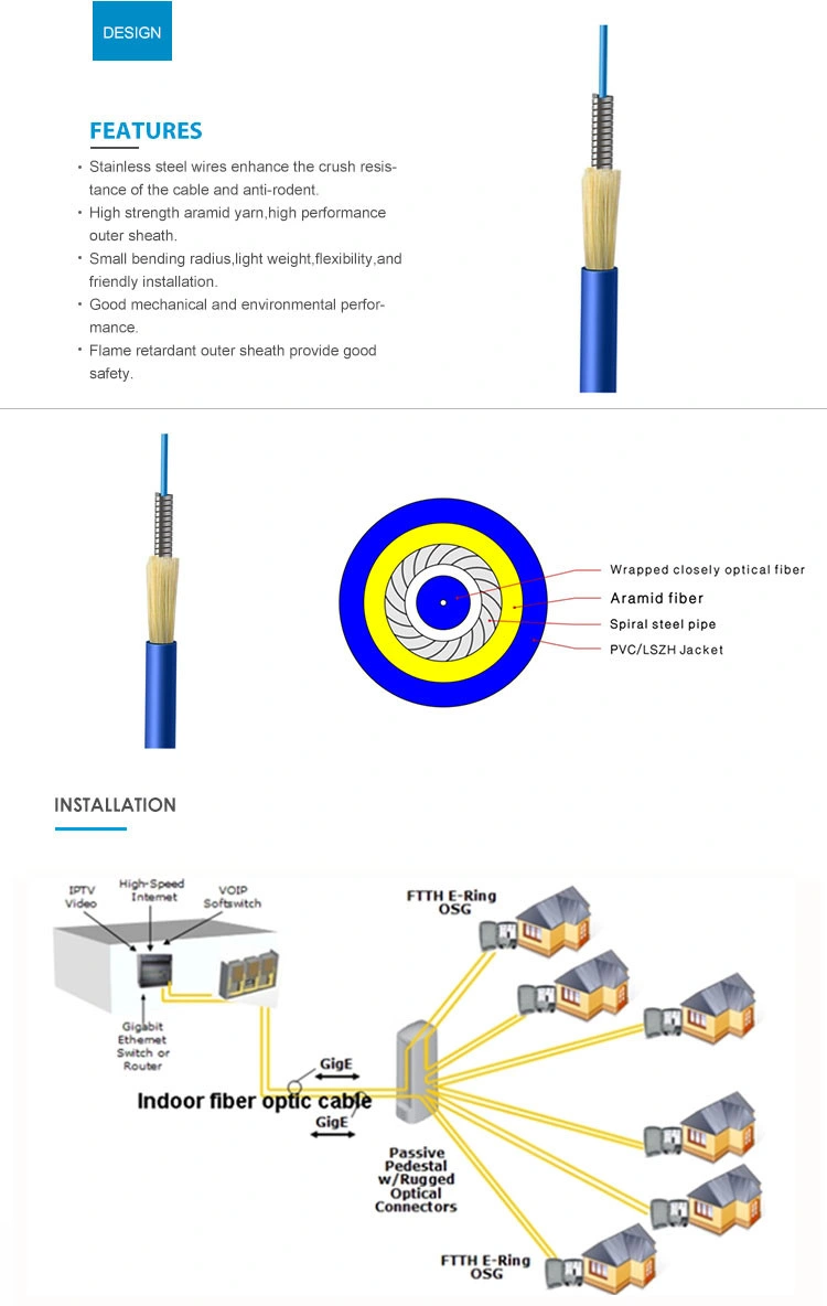 High Speed Indoor Simplex Armored Indoor Multi Core Fiber