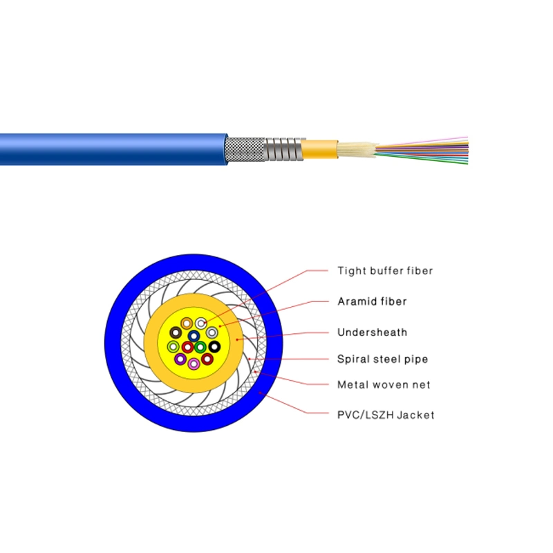 Indoor TPU Helical Armored Anti Rodent Fiber Optical Cable 4/8/12 Core