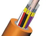 FTTH Indoor Cable, Tight-Buffered Fiber, Simplex Round, Multi-Fiber