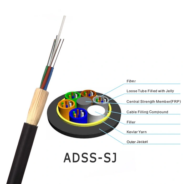 Non Metal Kevlar Yarn Strength Member ADSS Single / Multi Mode Double Jacket Jacket Aerial Fiber Optic Cable