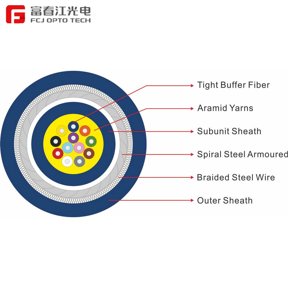 Backbone Network Tight Buffered Fiber Optical Jumper Cable Tight Buffer Fiber Gjsfjv