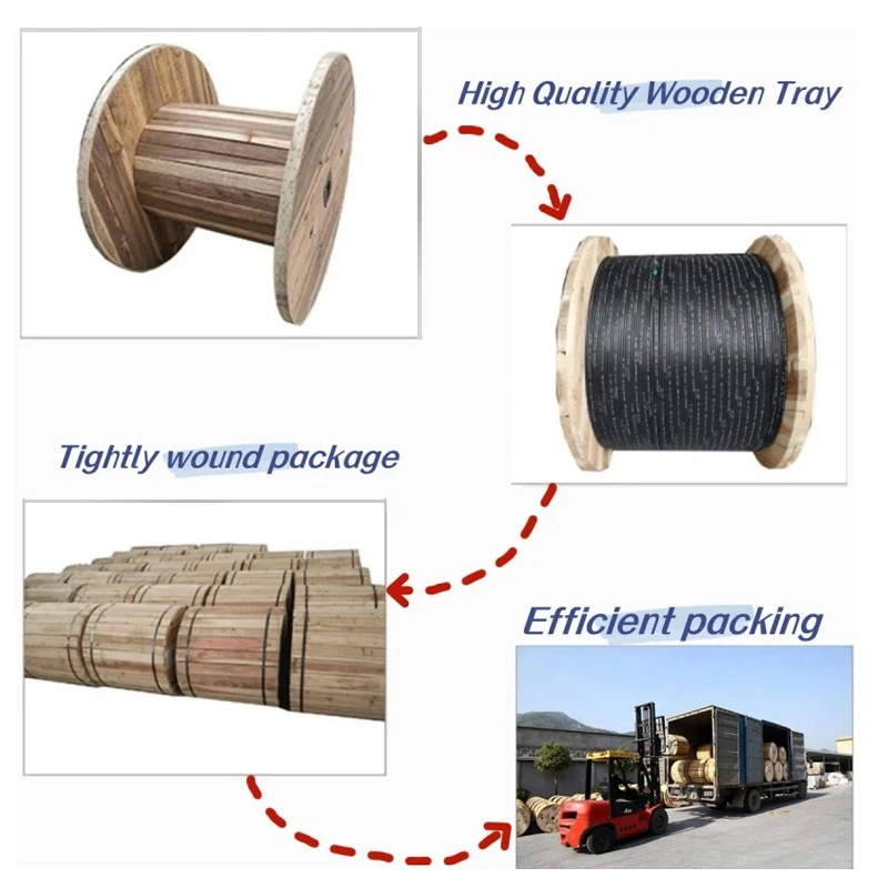 Single Jacket ADSS 12f 24f Span 100m 120m 150m Fiber Optic Cable