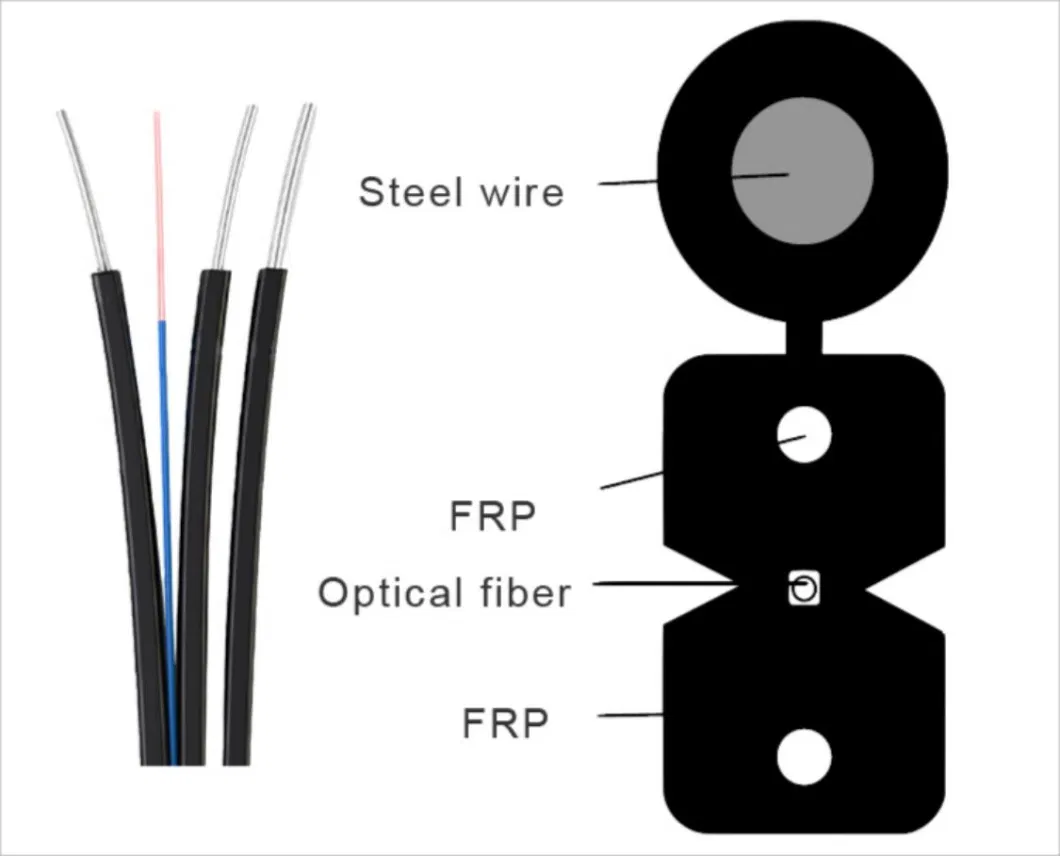 1 Sx Core Drop Optical Outdoor Indoor Single Mode Drop FTTH Fiber Optic Cable