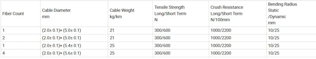 Single Mode FTTH 2 Core Self-Support Steel Wire Type Fiber Optic Cable Drop Cable