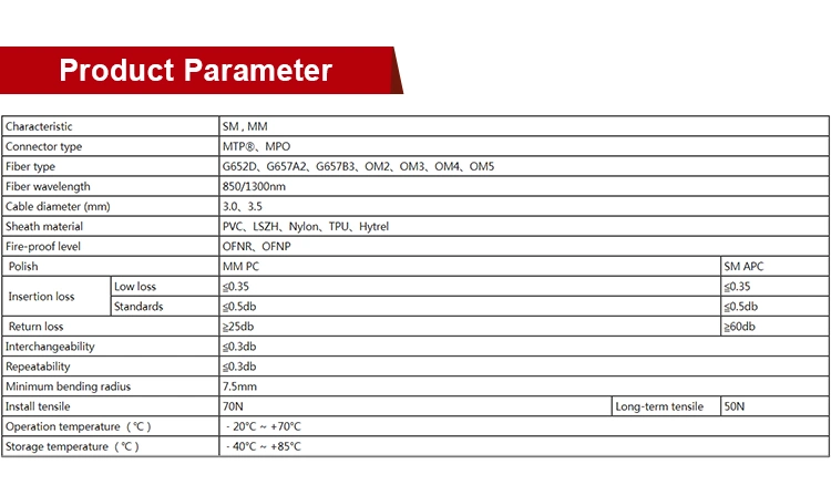 MTP Female to 4 LC Upc Duplex 8 Fibers Om4 (OM3) MPO-MTP Patch Cord