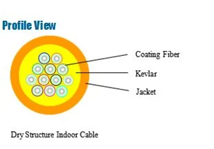 Optical Fiber Dry Structure Indoor Cable for Pigtail Use