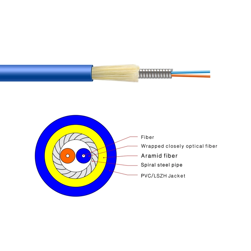 Indoor TPU Helical Armored Anti Rodent Fiber Optical Cable 4/8/12 Core