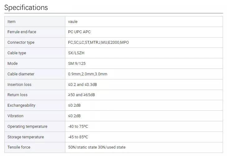 Fiber Optic Patch Cord LC Sc APC Upc FTTH Fiber Optic Pigtails LC Sc Upc APC Jumper Patchcord Cable