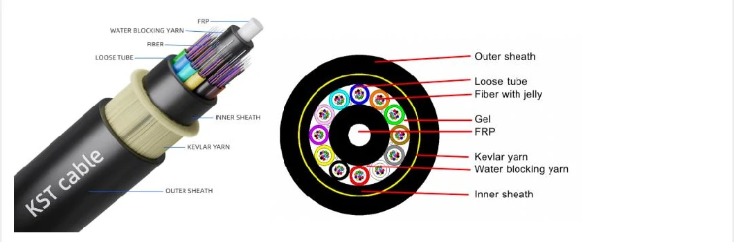 Custom ADSS Outdoor 4 6 8 10 12 24 48 96 144 Core Sm Single Mode G657A Overhead Aerial Dielectric Fiber Optic Cable