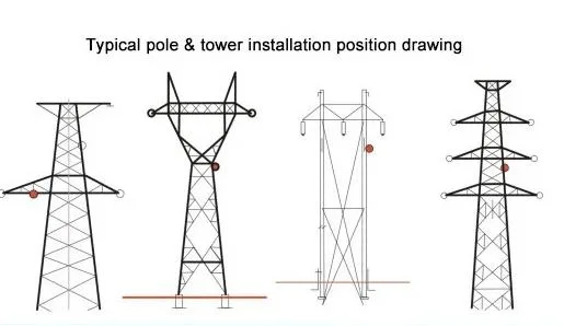 All Dielectric Aerial Single Mode ADSS 24 48 72 96 144 Core Outdoor ADSS Fiber Optic Cable