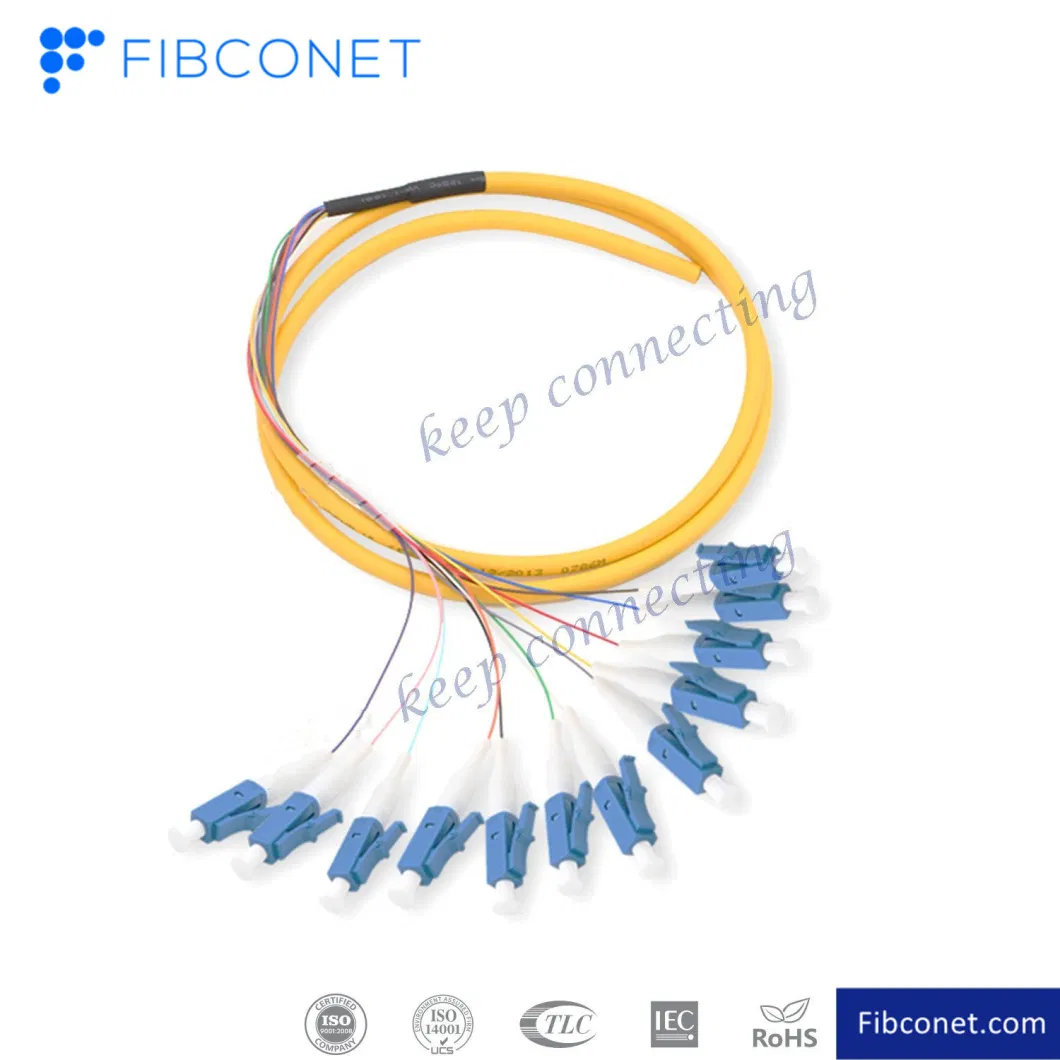 FTTH Fiber Solution LC Socket Indoor Wall Outlets Rosette Box