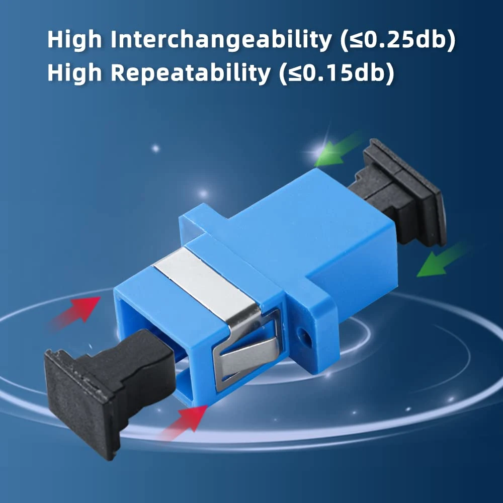 Kolorapus Sc-Upc to Sc-Upc Couplers Simplex Fiber Optical Adapters Cable Connectors